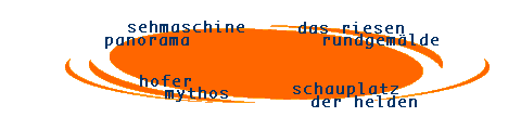 themenpanorama